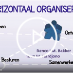 Horizontaal Organiseren zorgt voor snellere, goedkopere en betere processen.